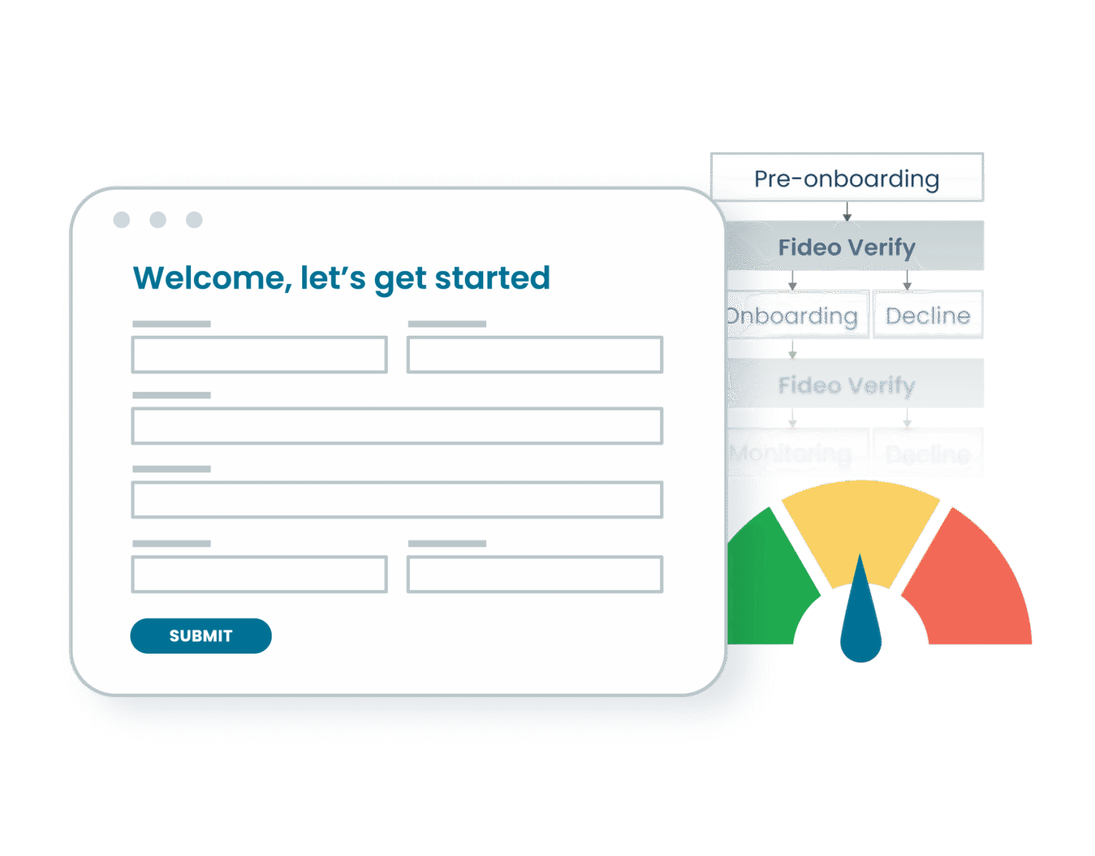 hero-solutions-ao+onboarding