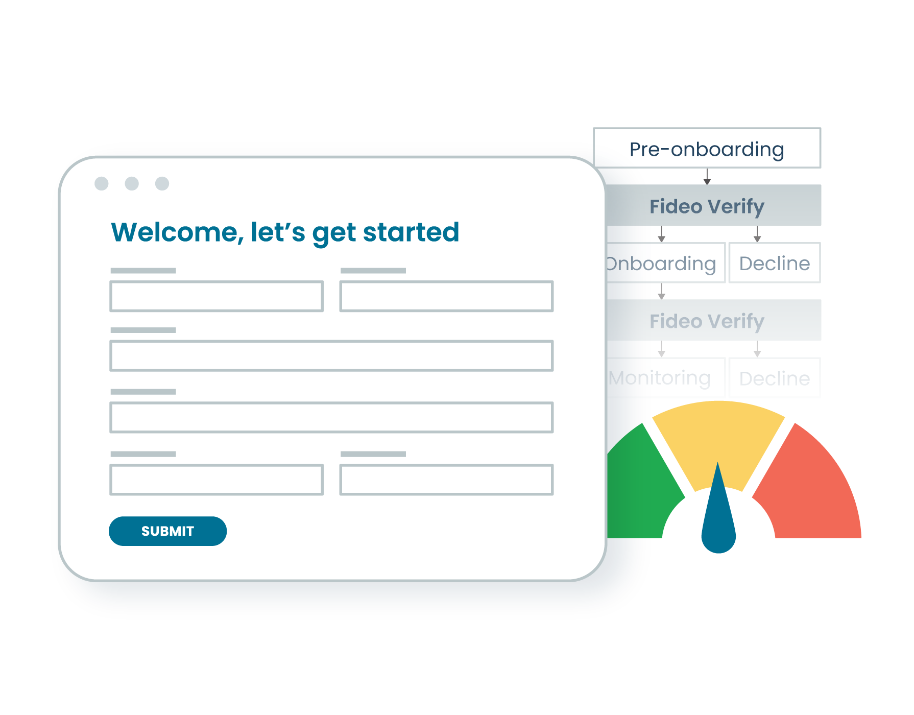 hero-solutions-ao+onboarding